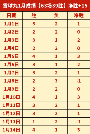 精彩棒球盛,详尽赛事指,国际大赛与,星空体育,XingKong,星空体育网址,星空app,星空官网,星空集团