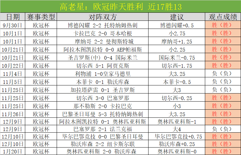 天津女排力,克江西队,王艺竹独揽,星空体育,XingKong,星空体育网址,星空app,星空官网,星空集团
