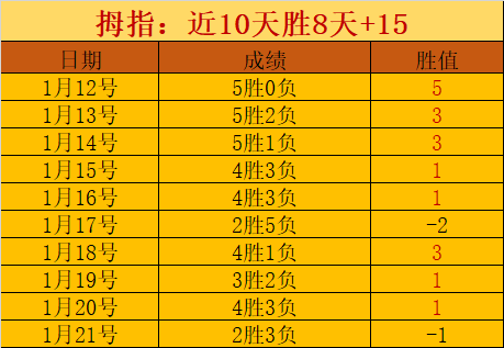 申花惊险击,败亚泰,米内罗与路,星空体育,XingKong,星空体育网址,星空app,星空官网,星空集团