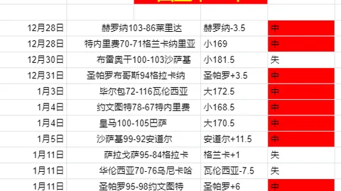 “凱恩重返白鹿巷引情感波動，今日是否亮相存悬念”
