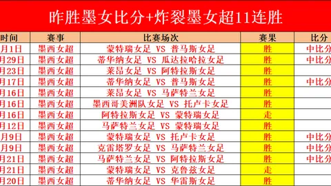 [NBA]欧文绝技一击，扣篮惊艳全场